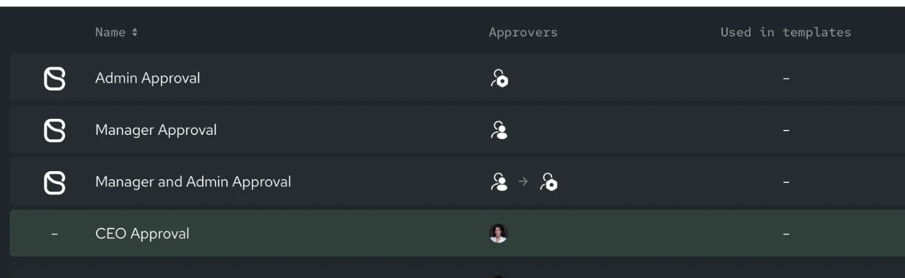 Screenshot of approval workflows in template designer