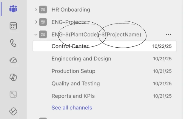 Screenshot of dynamic content with variables in custom template designer