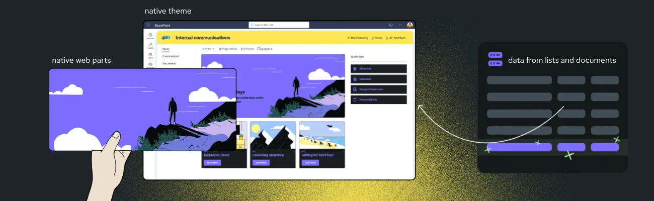 Screenshot of Stays Inside SharePoint