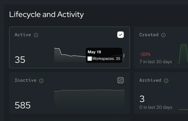Screenshot of lifecycle management view in Pulse365