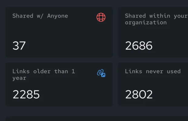 Screenshot of permissions and access controls in Pulse365